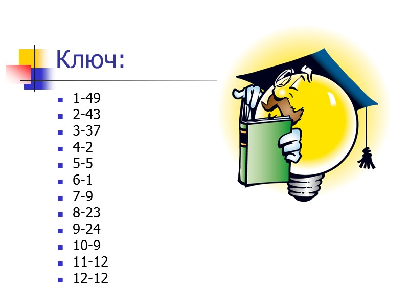 Ключ: 1-49 2-43 3-37 4-2 5-5 6-1 7-9 8-23 9-24 10-9 11-12 12-12